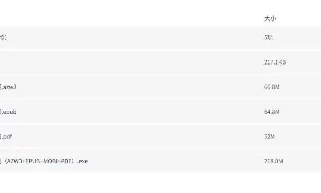 《金瓶梅》精装全彩插图+恒大歌舞团内部视频（AZW3+EPUB+MOBI+PDF）【0.4GB】